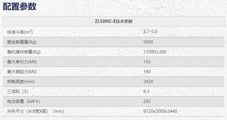 龍工ZL50NC-E新能源電動鏟車
